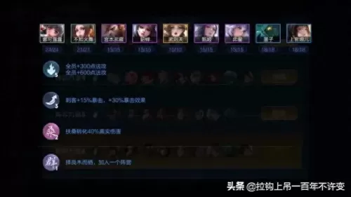 王者荣耀特别恶心阵容搭配　王者最恶心的五排英雄组合-第3张