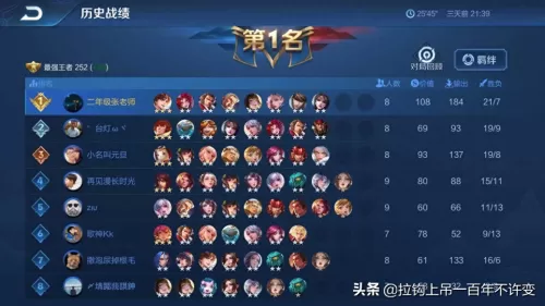 王者荣耀特别恶心阵容搭配　王者最恶心的五排英雄组合-第7张