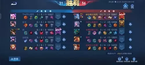 王者荣耀起舞怎么阵容搭配　王者荣耀模拟战起舞阵容怎么搭配-第4张