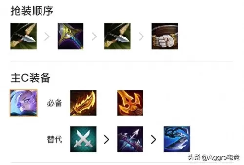 金灿灿怪物入侵阵容怎么搭配　怪物入侵时代-第3张