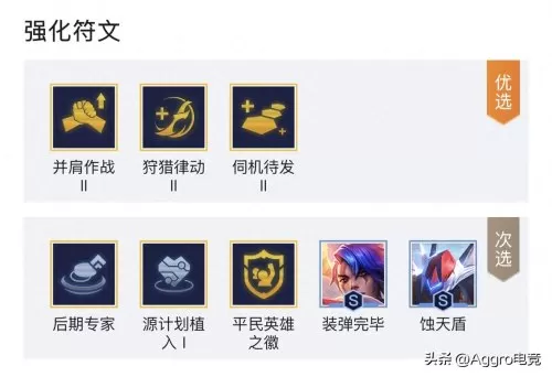 金灿灿怪物入侵阵容怎么搭配　怪物入侵时代-第4张