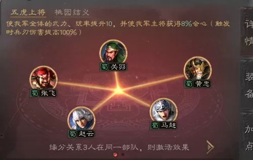雄霸乱世阵容搭配图表最新　乱世三国志阵容-第2张