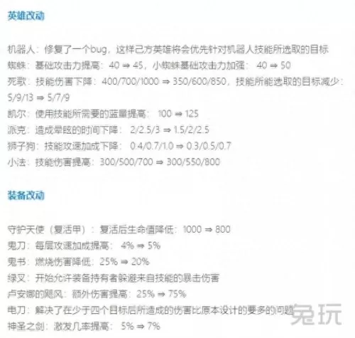 虚无之神卡牌搭配阵容攻略　虚空卡萨丁阵容-第2张