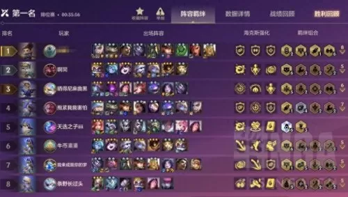 赏金猎人前期搭配什么阵容　云顶之弈赏金猎人阵容-第2张
