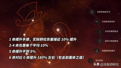 班尼特圣遗物武器阵容搭配　班尼特武器四星圣遗物-第10张