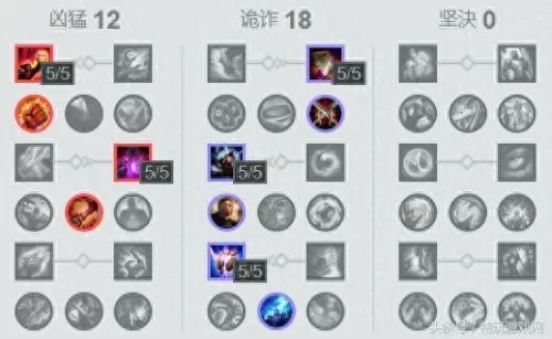 盲僧连招机制推荐阵容搭配　lol瞎子基本连招-第5张