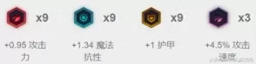 盲僧连招机制推荐阵容搭配　lol瞎子基本连招-第6张