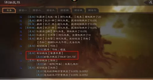袁绍搭配什么辅助最强阵容　战略版袁绍最稳的一套阵容-第2张