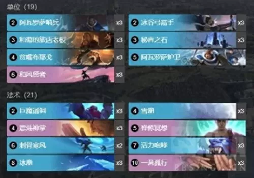 贤者联盟阵容搭配图片大全　lol自走棋阵容-第5张