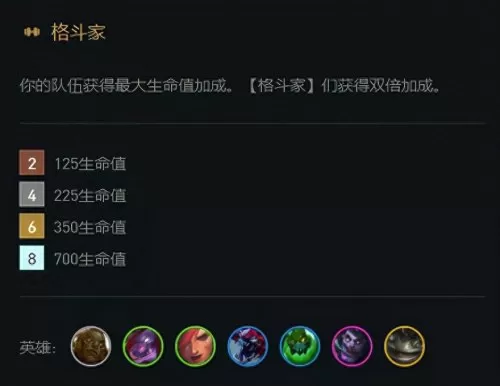 赏金猎人军团战争阵容搭配　云顶之弈赏金猎人阵容-第4张
