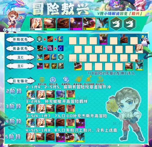 龙神联盟最强阵容搭配最新　lol下棋阵容推荐-第5张