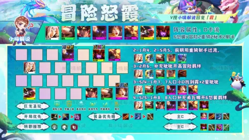 龙神联盟最强阵容搭配最新　lol下棋阵容推荐-第7张