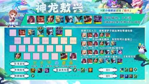 龙神联盟最强阵容搭配最新　lol下棋阵容推荐-第10张