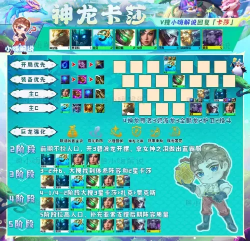 龙神联盟最强阵容搭配最新　lol下棋阵容推荐-第11张