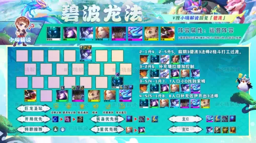 龙神联盟最强阵容搭配最新　lol下棋阵容推荐-第14张