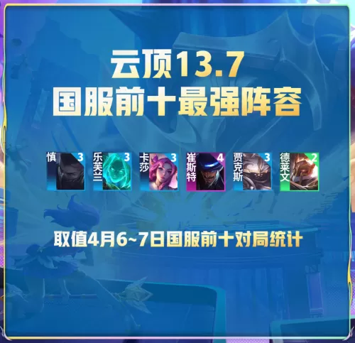 王者荣耀最强无双阵容搭配　现在版本雷主最强阵容-第1张