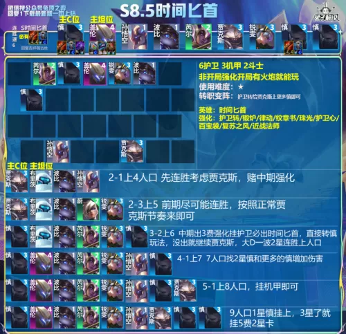 王者荣耀最强无双阵容搭配　现在版本雷主最强阵容-第3张