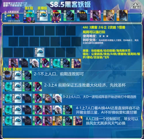 王者荣耀最强无双阵容搭配　现在版本雷主最强阵容-第5张