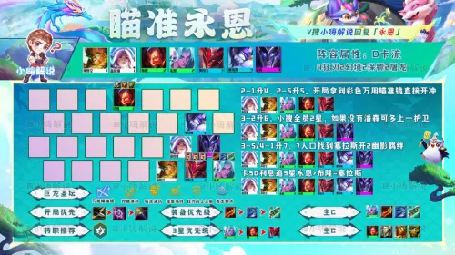 龙神联盟最强阵容搭配最新　lol下棋阵容推荐-第21张