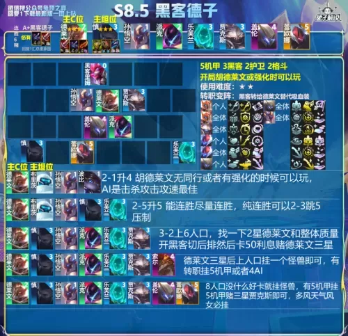 王者荣耀最强无双阵容搭配　现在版本雷主最强阵容-第15张
