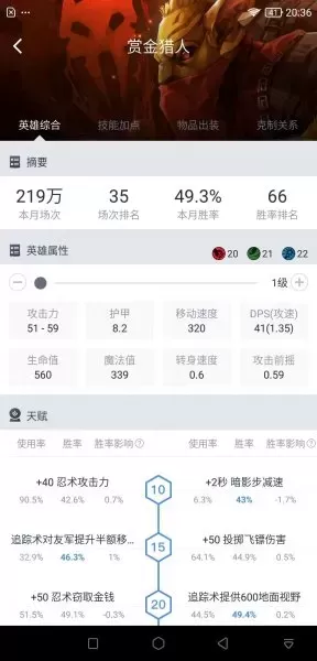 赏金猎人屠夫阵容怎么搭配　赏金猎人-第3张