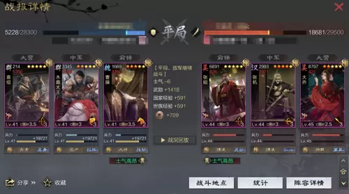 率土之滨袁绍搭配什么阵容最强　率土之滨袁绍-第11张
