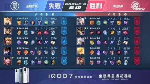 王者荣耀弹弓体系阵容搭配　王者荣耀弹弓组合怕什么-第15张