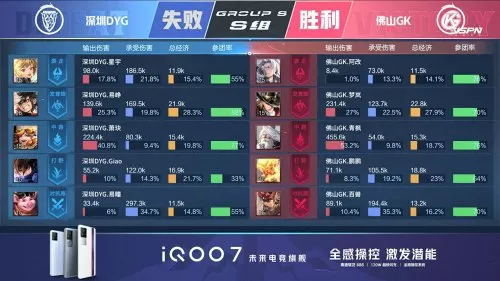 王者荣耀弹弓体系阵容搭配　王者荣耀弹弓组合怕什么-第16张