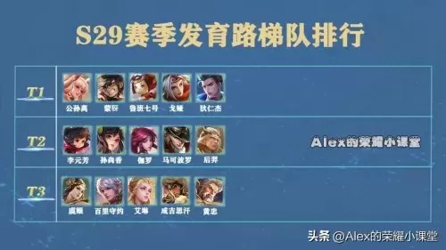 美女射手阵容搭配图片最新　射手配射手-第2张