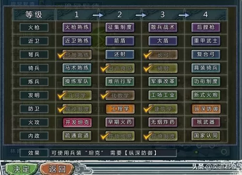 风暴奇兵最强阵容搭配图表　风暴奇兵攻略-第7张