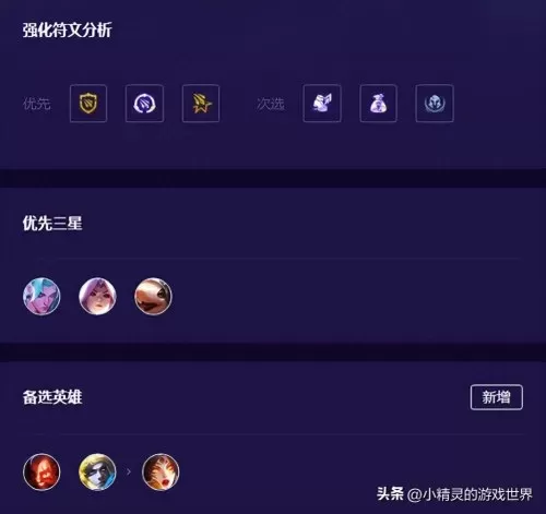 金灿灿之战如何自行搭配阵容　金铲铲之战怎么搭配阵容-第4张