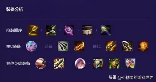 金灿灿之战如何自行搭配阵容　金铲铲之战怎么搭配阵容-第3张