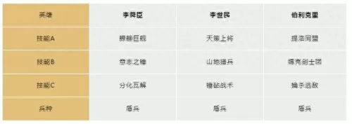秦始皇李世民搭配什么阵容　fgo始皇帝阵容搭配-第5张