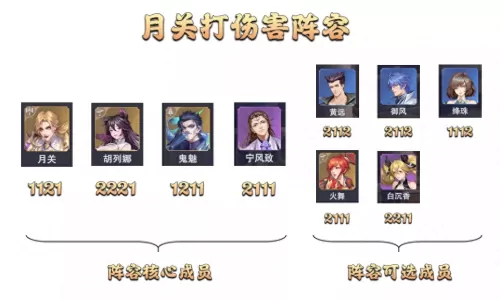 魂师对决新人搭配阵容最新　魂师对决全民对决阵容-第10张
