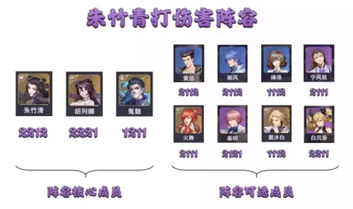 魂师对决新人搭配阵容最新　魂师对决全民对决阵容-第9张