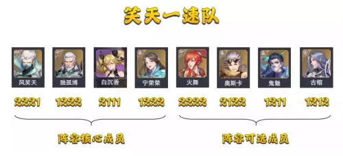 魂师对决新人搭配阵容最新　魂师对决全民对决阵容-第14张