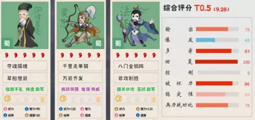 黄忠阵容搭配攻略贴吧王者　三国志战略版黄忠阵容搭配-第7张