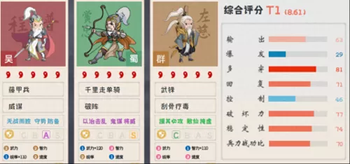 黄忠阵容搭配攻略贴吧王者　三国志战略版黄忠阵容搭配-第6张