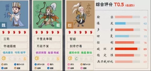 黄忠阵容搭配攻略贴吧王者　三国志战略版黄忠阵容搭配-第8张