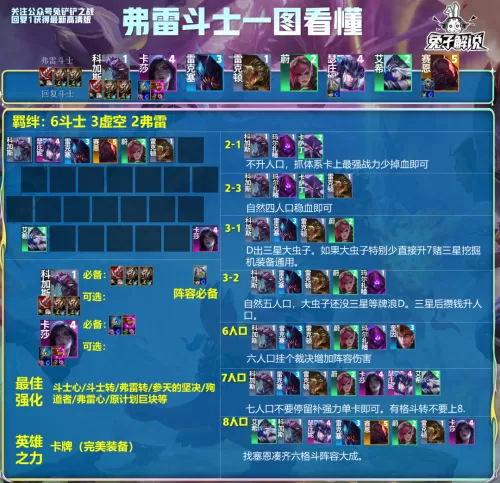 铲子游戏阵容搭配图片大全　铲子骑士有几个版本-第3张