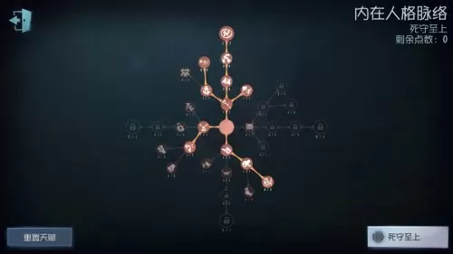 第五人格花里胡哨阵容搭配　第五人格攻略-第5张