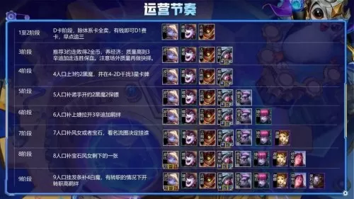 黑魔羁绊搭配阵容推荐最新　云顶之弈羁绊阵容图-第7张