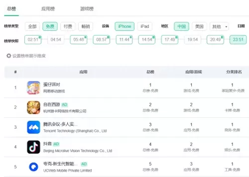 自在西游悟空阵容搭配攻略　自在-第1张
