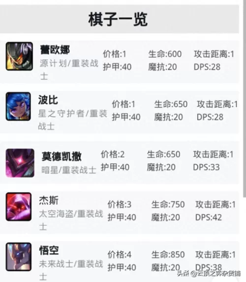 部落冲突最强枪手阵容搭配　部落冲突攻略-第6张