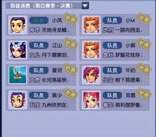 王者荣耀最强战队阵容搭配　王者荣耀S18赛季-第1张