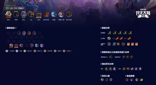 王者荣耀无人性的阵容搭配　王者荣耀合理的阵容-第2张