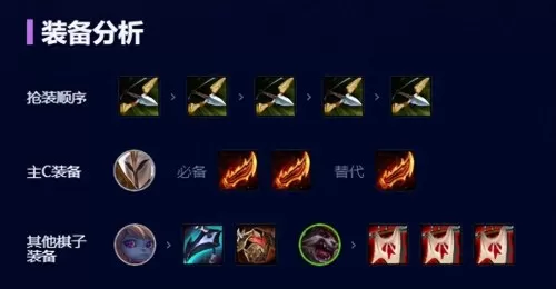 王者荣耀无人性的阵容搭配　王者荣耀合理的阵容-第4张