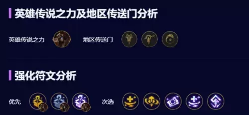 王者荣耀无人性的阵容搭配　王者荣耀合理的阵容-第3张
