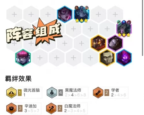 魔幻传奇阵容搭配推荐最新　剑侠传奇阵容搭配-第2张