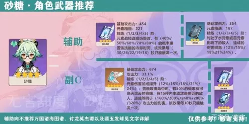 砂糖阵容搭配顺序图片高清　原神砂糖搭配阵容-第2张